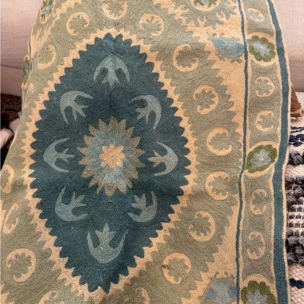 Anthropologie Green and Beige Patterned small rug  bath mat/ door mat size.